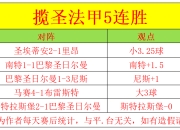 澳客网址-尼斯队客场平局，法甲联赛积分榜维持中游位置的简单介绍
