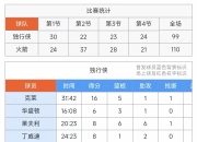 澳客官方网球-欧国联比赛赛程即将展开，球队备战策略如何