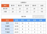 澳客官方网球-欧国联比赛赛程即将展开，球队备战策略如何
