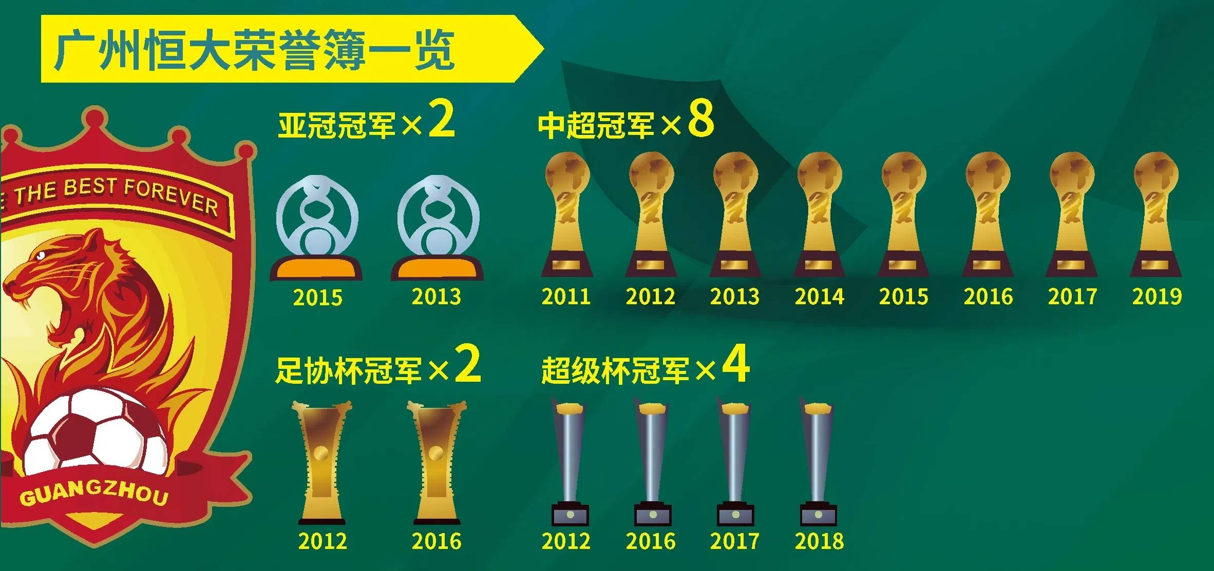 一场胜利将球队推上榜首，震撼中超赛场