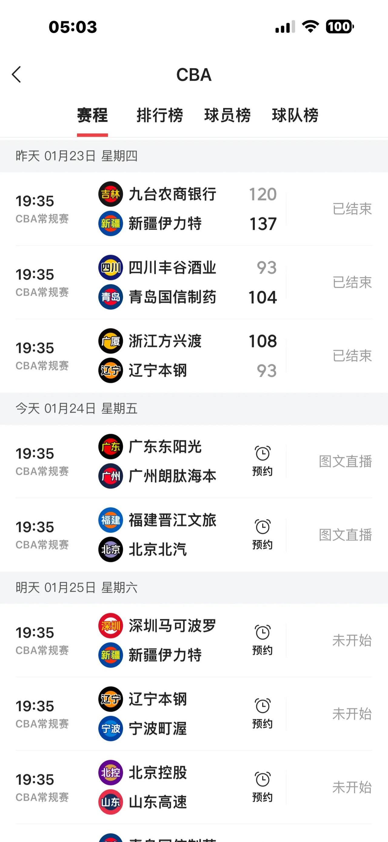 辽宁男篮再胜山西队，领先积分榜