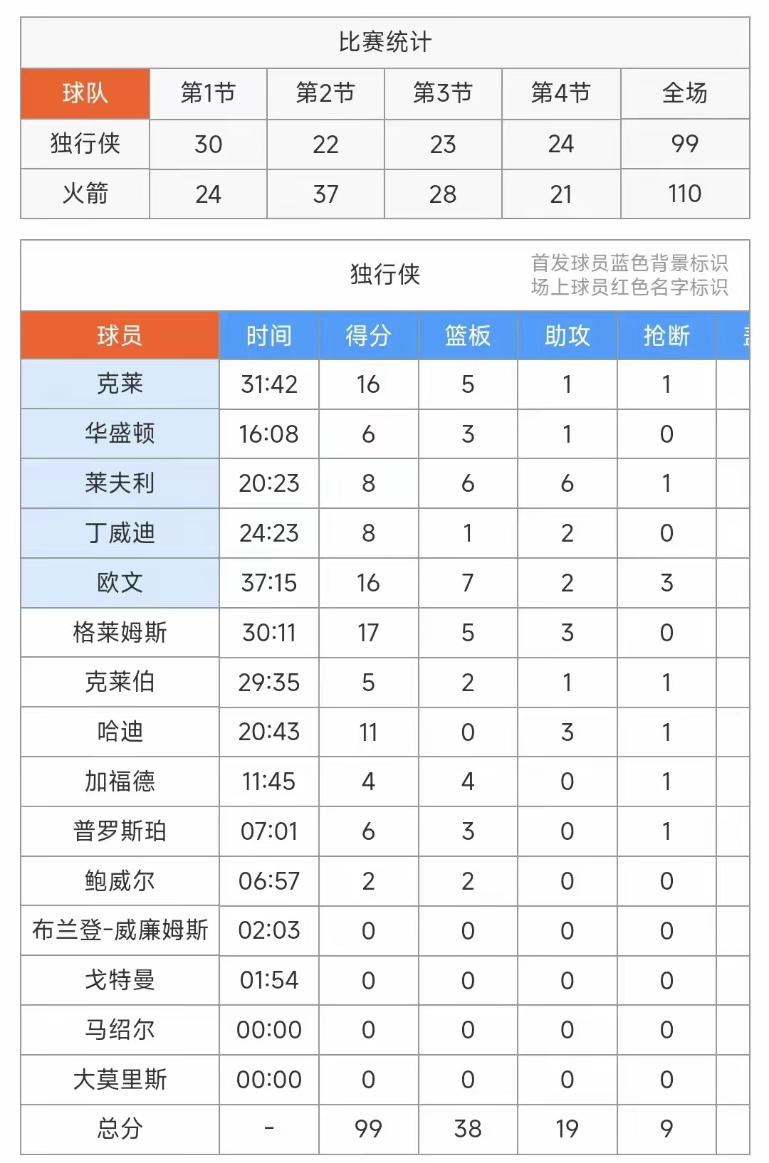 欧国联比赛赛程即将展开，球队备战策略如何