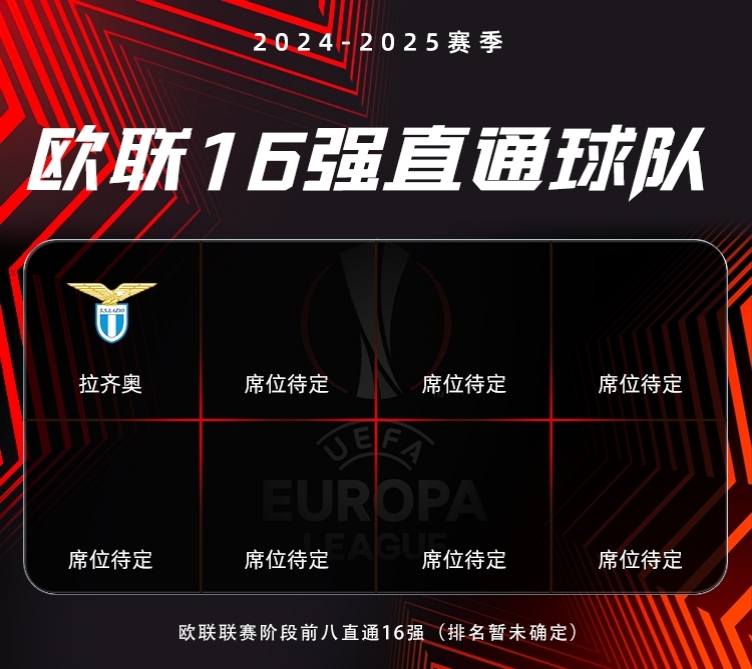 欧国联比赛赛程即将展开，球队备战策略如何